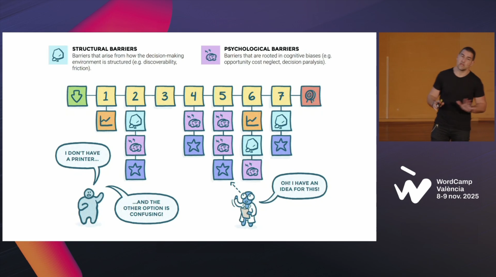 Ricardo Tayar, WCVLC25